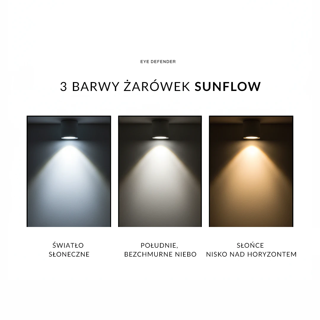Trzy tryby barwy światła żarówki SunFlow: Dzień 4000K, Popołudnie 2100K oraz Zmierzch 1800K
